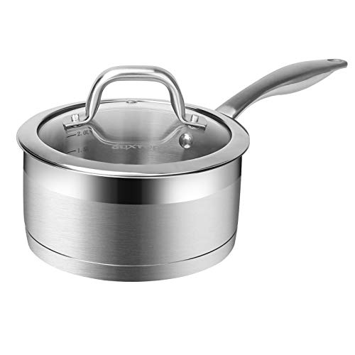 Duxtop Professional Stainless Steel Sauce Pan with Lid, Kitchen Coo...